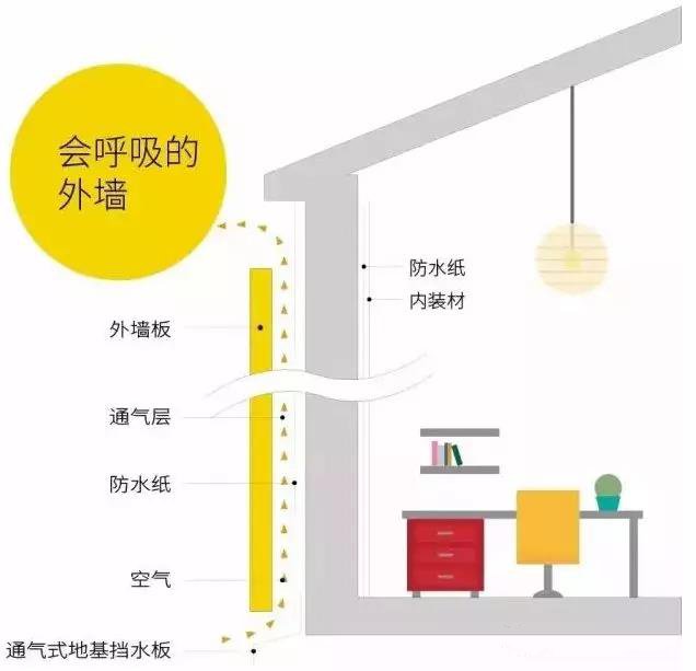 金屬雕花板規(guī)格